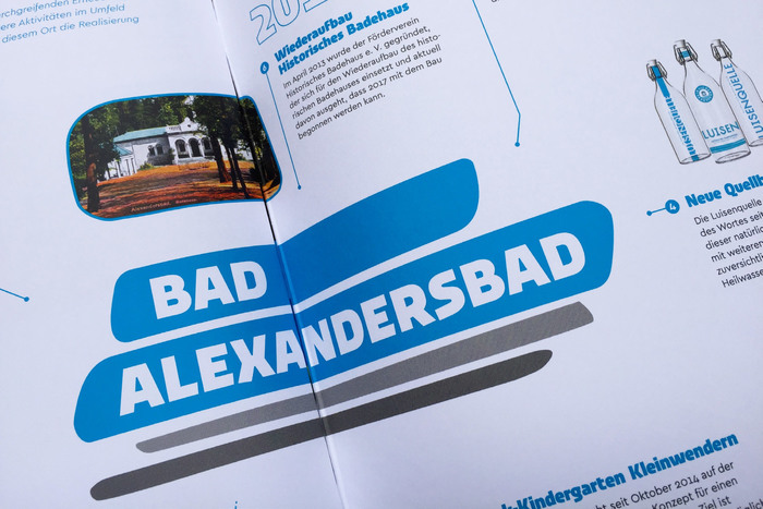 德国城市Bad Alexandersbad 新的视觉形象设计