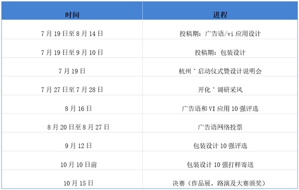 50万重奖！2023千万资金振兴开化龙顶之包装设计大赛征集报名