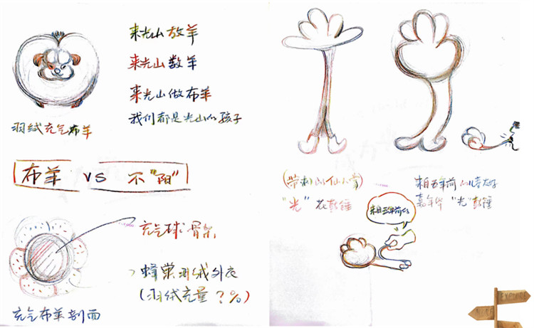 工作营全视角回顾｜48小时极限挑战，最好的研学在路上