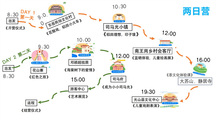 光山研学线路设计竞赛与AIGC文创IP设计大赛获奖公布